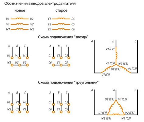 блочные индикаторы фаз сети